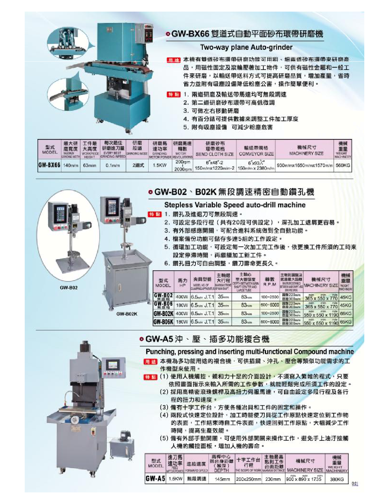 自動砂帶機(jī),平面砂帶機(jī),砂光機(jī),志韋砂帶機(jī)