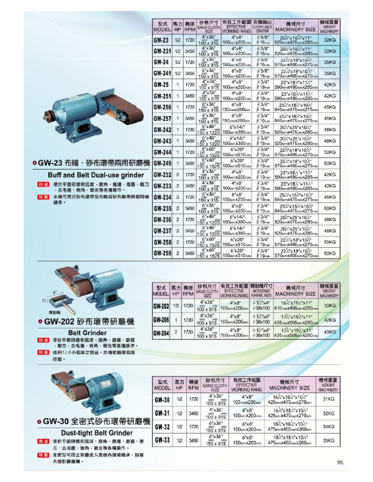 臺式砂帶機(jī)_小型砂帶機(jī)_砂帶機(jī)