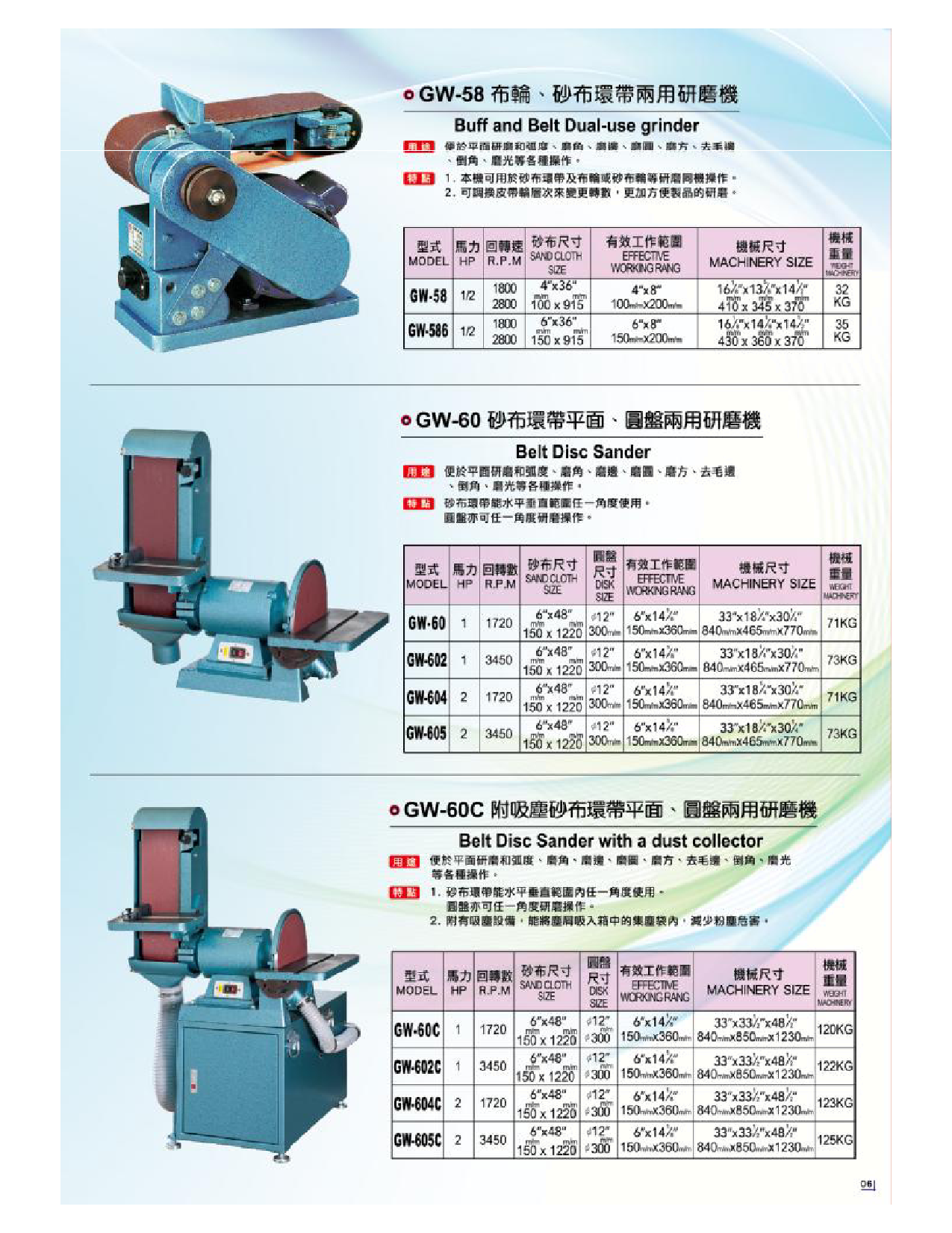 臺式砂帶機(jī)_小型砂帶機(jī)_砂帶機(jī)