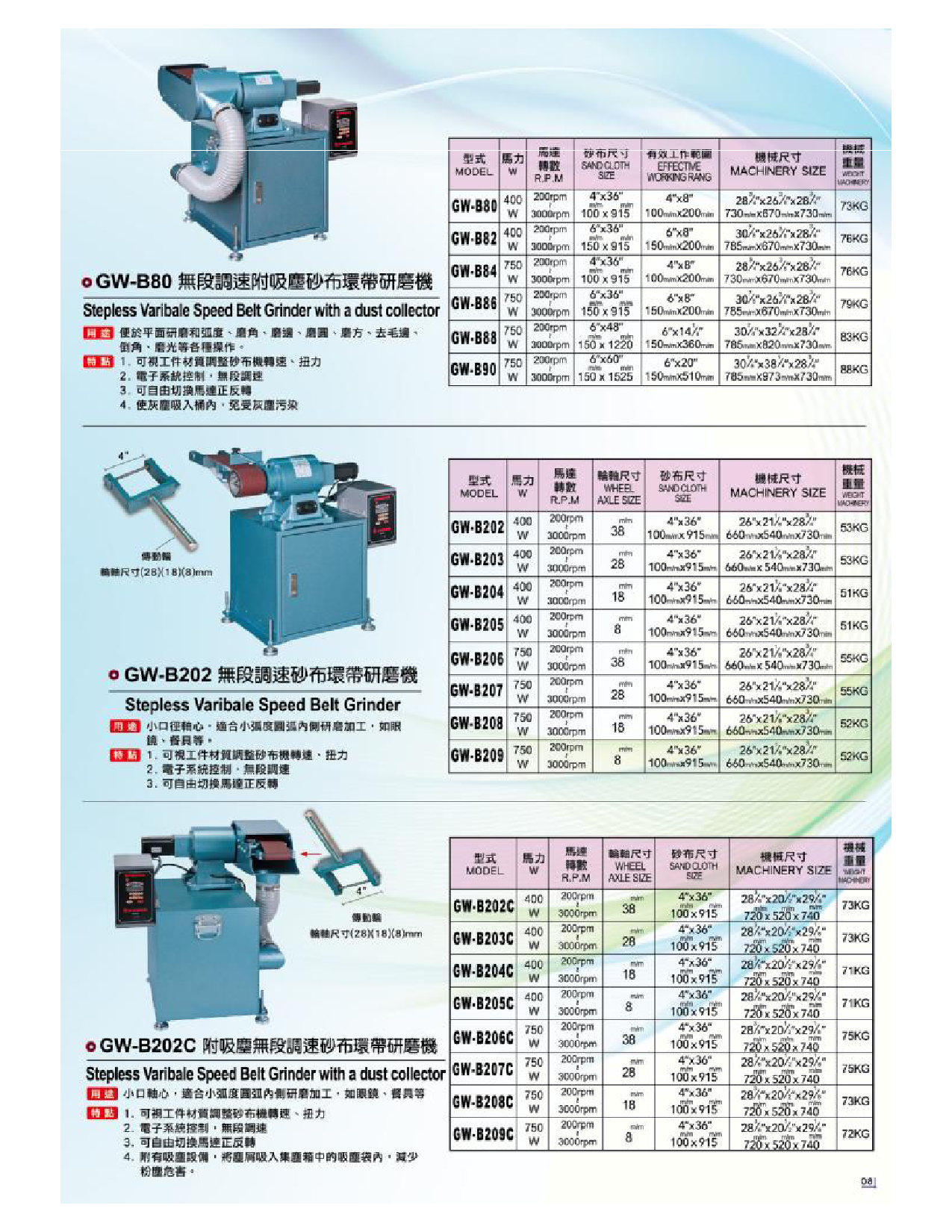 調(diào)速型砂帶機(jī)_可調(diào)速砂帶機(jī)_進(jìn)口砂帶機(jī)